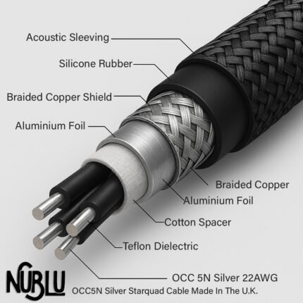 NUBLU CRYO OCC 5N Single Crystal Silver Balanced Interconnects Pair - Image 3